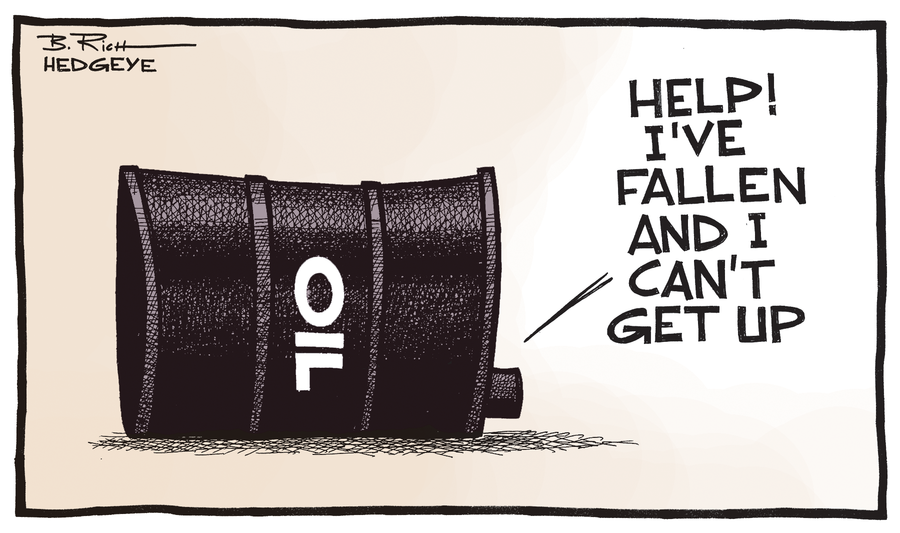 oil-help-price-drop.png