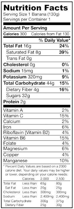 FDA compliance